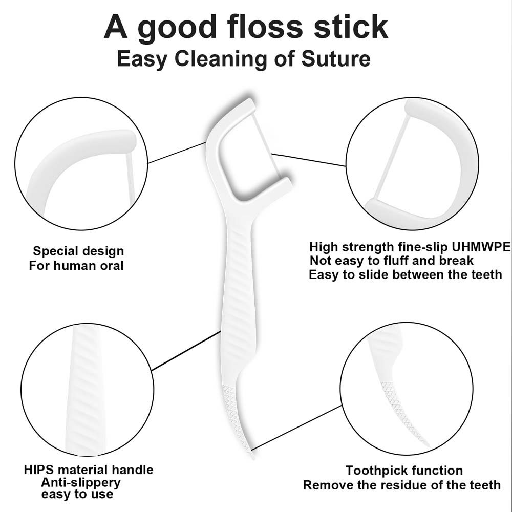 PERSMAX Dental Floss Pick 8pack 400pcs ultra-fine wire to remove teeth gaps family pack adults and children's teeth picking artifact toothpick portable does not hurt teeth - PERSMAX