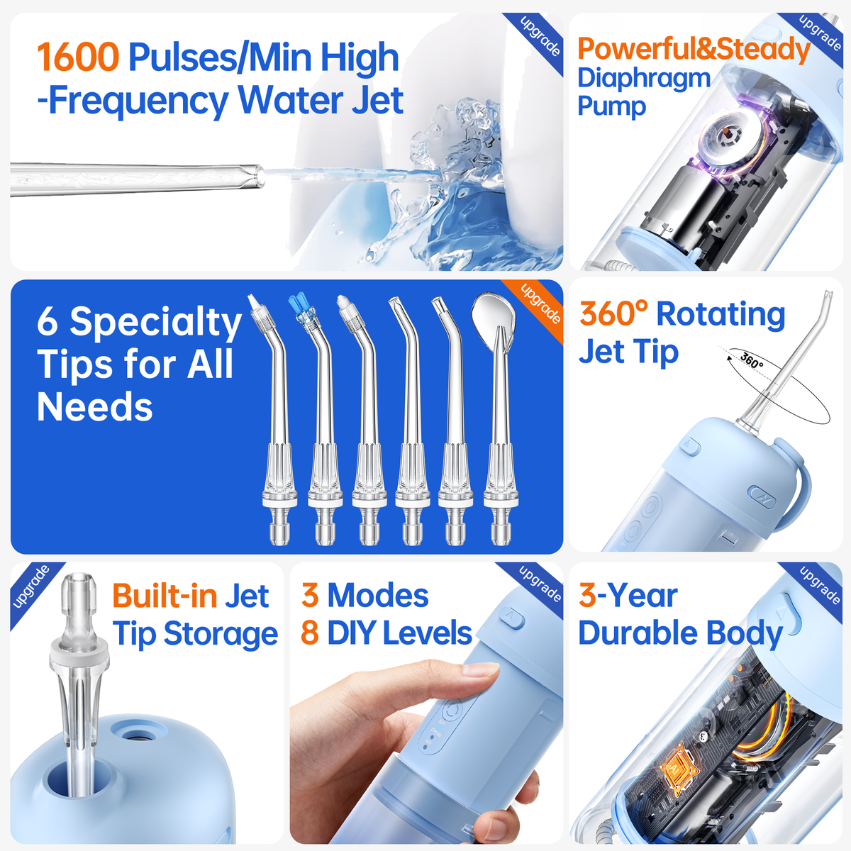 Water Flosser for Orthodontics Teeth Cleaning - Portable Electric Oral Irrigator Pick for Braces, Travel, Kids, with 3 Modes 8 Pressure Settings, 8 Tips, 150ML, IPX7, Gradient Blue - PERSMAX