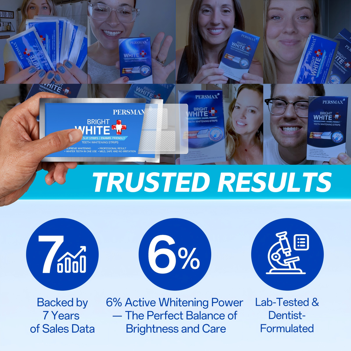 PERSMAX Teeth Whitening Strips – Professional Dentist Approved, Gum-Safe Formula, 28 Non-Slip Strips Kit, 14 Treatment, Pain-Free Express Whitening in 30 Min, Easy to Use for Bright Smile - PERSMAX