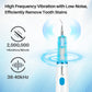PERSMAX | White Ultrasonic Dental Calculus Remover